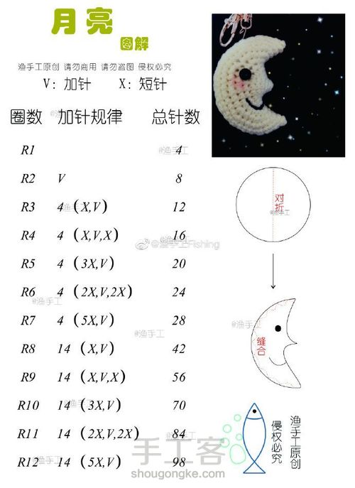 来自网络的各种钩针教程 第27步