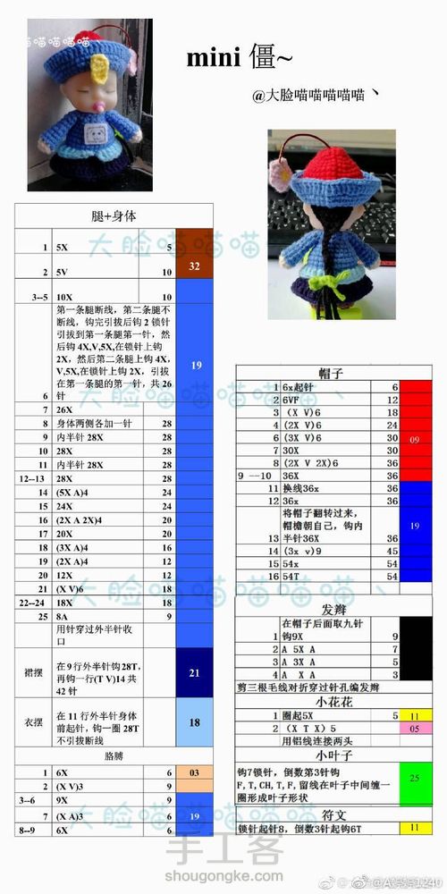 各种毛钩公开解 第1步