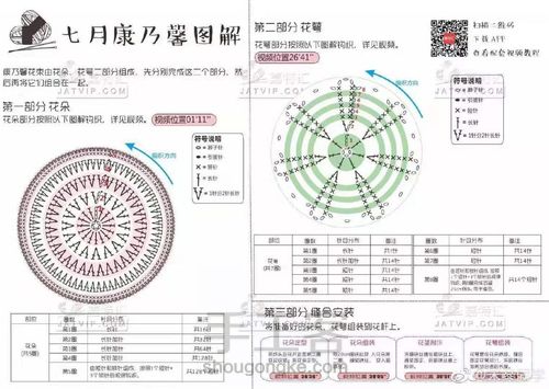 各种毛钩公开解 第9步