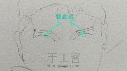 穿越时光的经典——奥黛丽赫本 第12步