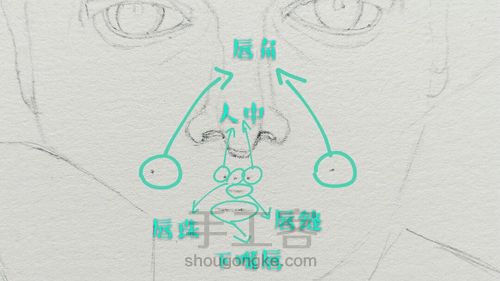 穿越时光的经典——奥黛丽赫本 第21步