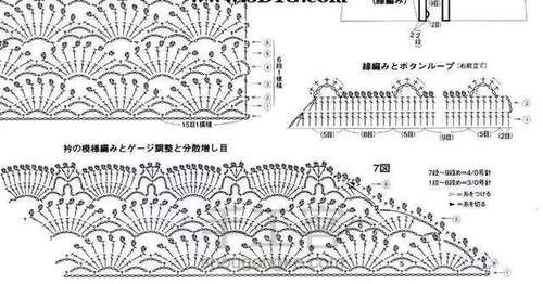 塔塔裙教程 第4步