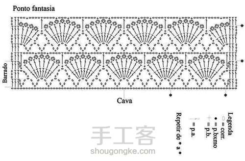 塔塔裙教程 第6步