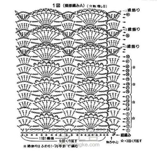 塔塔裙教程 第7步