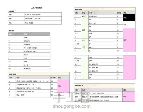 毛线钩织编织玩偶火烈鸟，情人节专属胸针装饰品 第7步