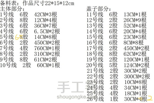 椭圆形糕点盒 第1步