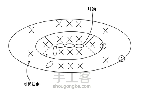 钩针迪士尼系列之唐老鸭 第7步