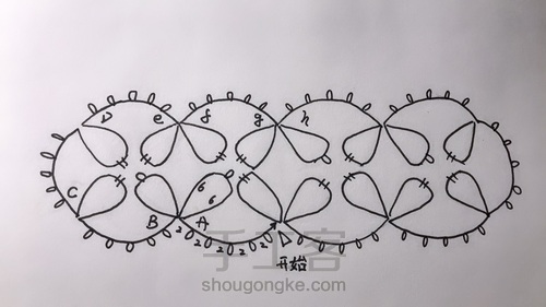 黑色梭编choker 第9步