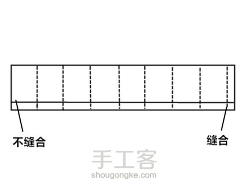 天气转凉，给喵和汪缝暖暖的窝 第10步