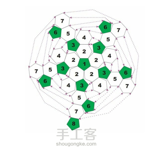 不织布字母球 第8步