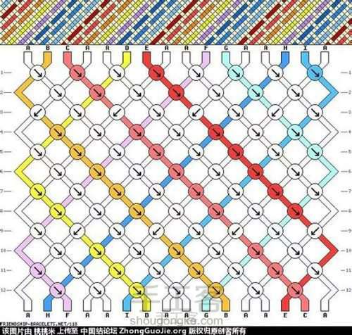 走线图搬运 第29步