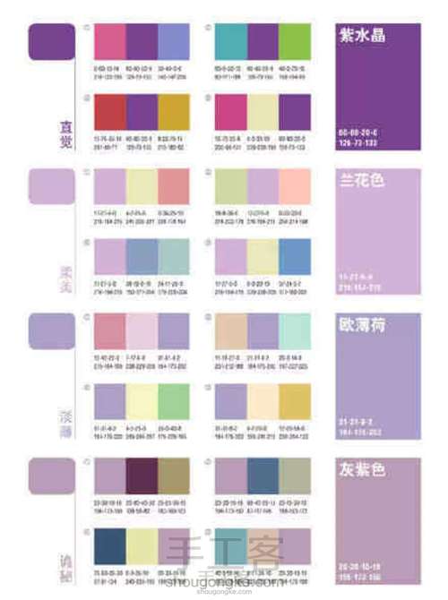 各处搬运的配色图 第35步