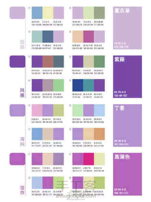 各处搬运的配色图 第36步