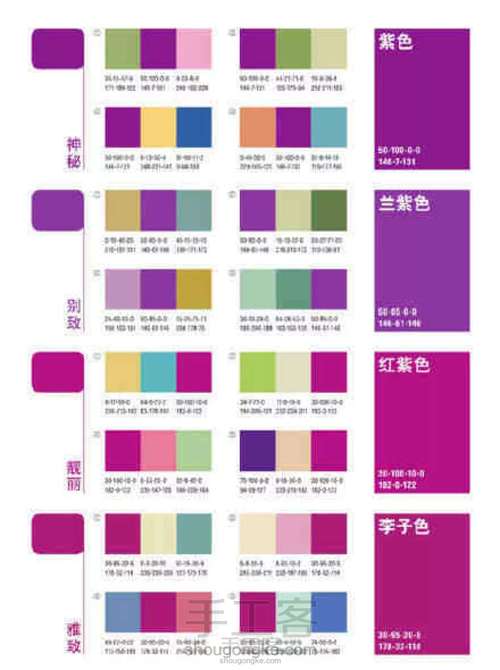 各处搬运的配色图 第37步