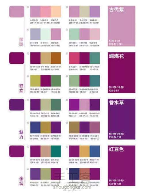 各处搬运的配色图 第38步