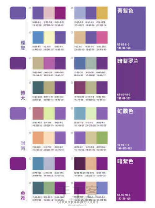 各处搬运的配色图 第39步