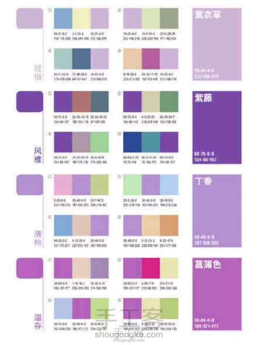 各处搬运的配色图 第42步