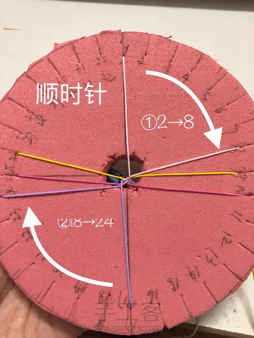 盘编器编方形八股辫的方法和花纹布线 第4步