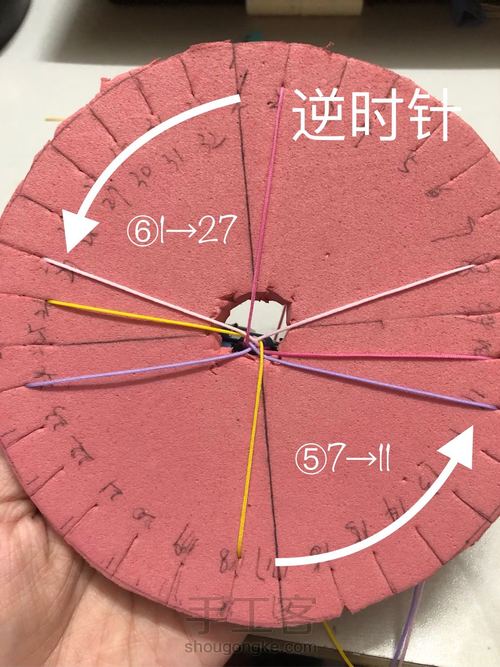 盘编器编方形八股辫的方法和花纹布线 第6步