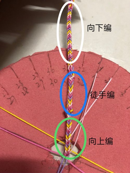 盘编器编方形八股辫的方法和花纹布线 第13步
