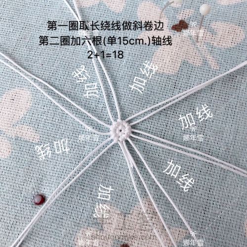 圣诞老人 第2步