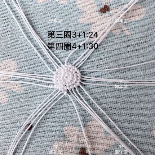 圣诞老人 第3步