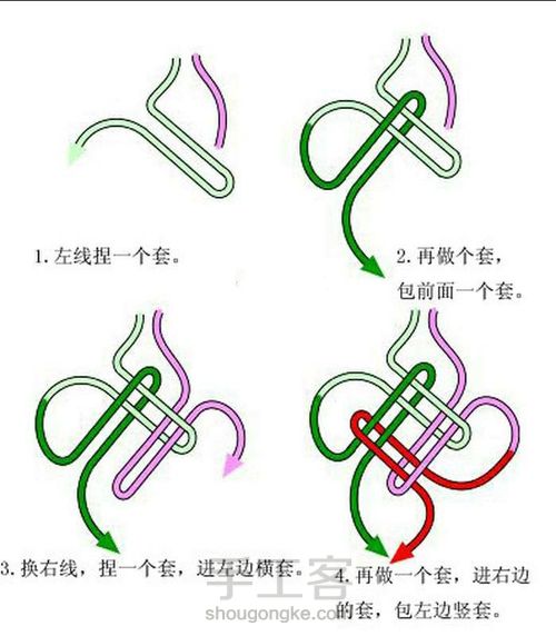 酢草结 第1步