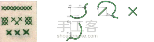 欧式刺绣常用针法图解教程新手入门针法 第3步