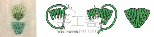 欧式刺绣常用针法图解教程新手入门针法 第8步