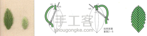 欧式刺绣常用针法图解教程新手入门针法 第9步