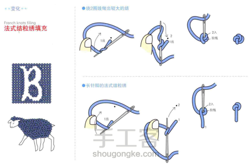 欧式刺绣常用针法图解教程新手入门针法 第14步