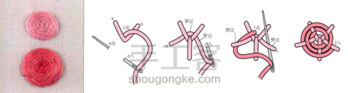 欧式刺绣常用针法图解教程新手入门针法 第17步