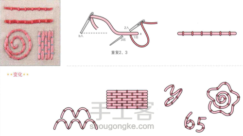 欧式刺绣常用针法图解教程新手入门针法 第16步