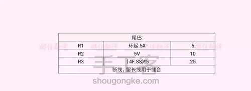 瑞奇宝宝之小兔跳跳 第17步