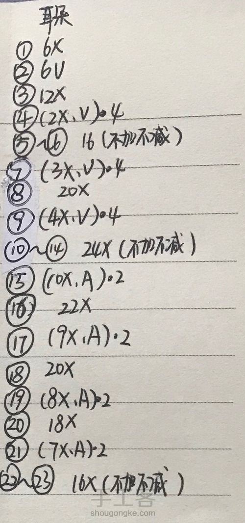 可爱的兔兔玩偶 第6步