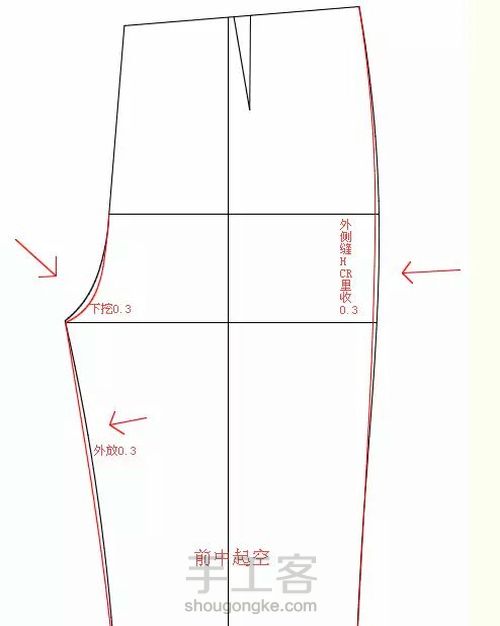 图解女裤的15种样板调整实例，一目了然！ 第1步