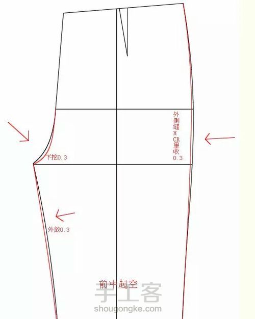 图解女裤的15种样板调整实例，一目了然！ 第1步