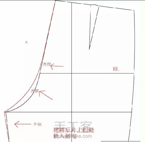 图解女裤的15种样板调整实例，一目了然！ 第13步