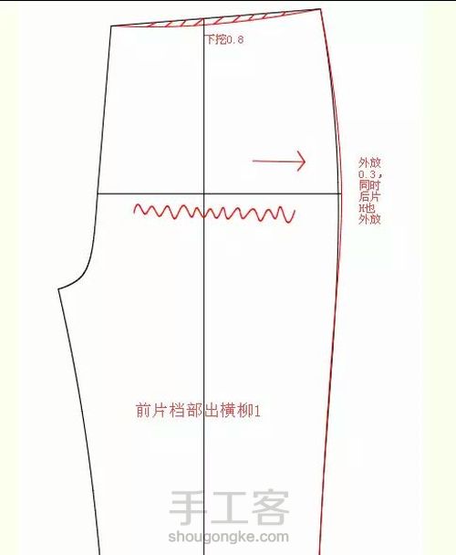 图解女裤的15种样板调整实例，一目了然！ 第4步