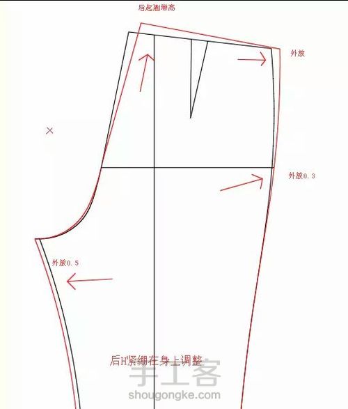 图解女裤的15种样板调整实例，一目了然！ 第5步