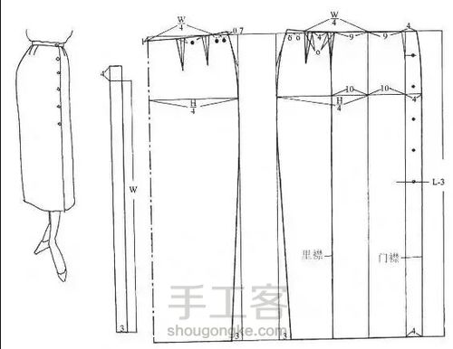 解读10种常见的半身短裙（附制版教程） 第10步