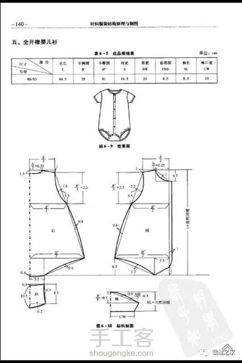 男女童宝宝连体衣背带裤剪裁图纸✔转载 第7步
