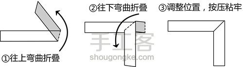 圣诞纸电路主题卡片(纸电路创意贺卡)——摇滚的圣诞老人 第8步