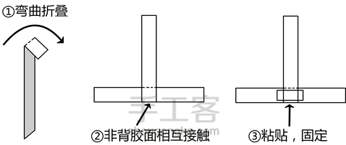 圣诞纸电路主题卡片（纸电路创意贺卡）——萌呆呆的雪人 第6步