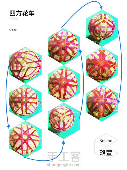 手鞠球～四方花车❀ 第7步