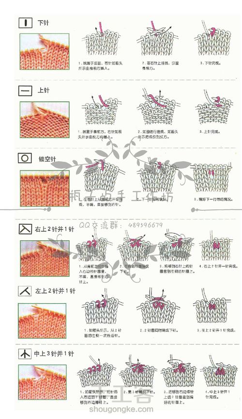 蓝染孔雀镂空围巾图纸和教程 第2步