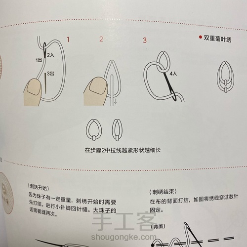 紫藤蝴蝶蛋形手鞠球盆景针插 第8步