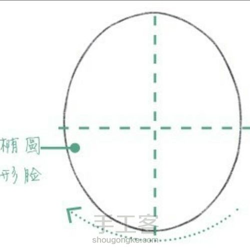 [转]Q版人物教程②（瓜子脸型） 第10步