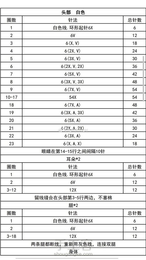 钩针玩偶罗圈腿兔子图解教程 第1步