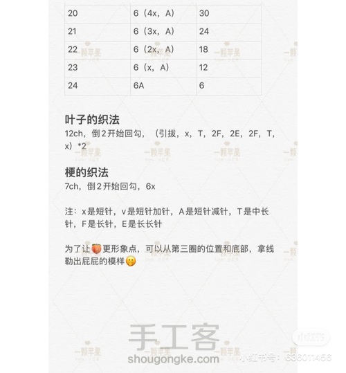 钩针水蜜桃挂件、钥匙挂图解 第2步